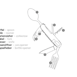 PUMA TEC Camping Tool 11 PUMA TEC Camping Tool -Auto Verkäufe 2023 7285001 f