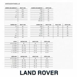 Land Rover Heritage Polo-Shirt - Herren -Auto Verkäufe 2023 MasstabelleLR c73a01e8 cf43 46f4 955d 0f904e8e9534